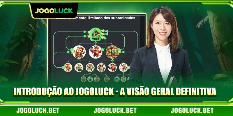 Introdução ao JOGOLUCK - A visão geral definitiva